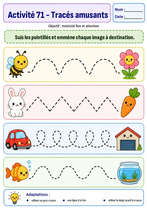 Activité : tracés